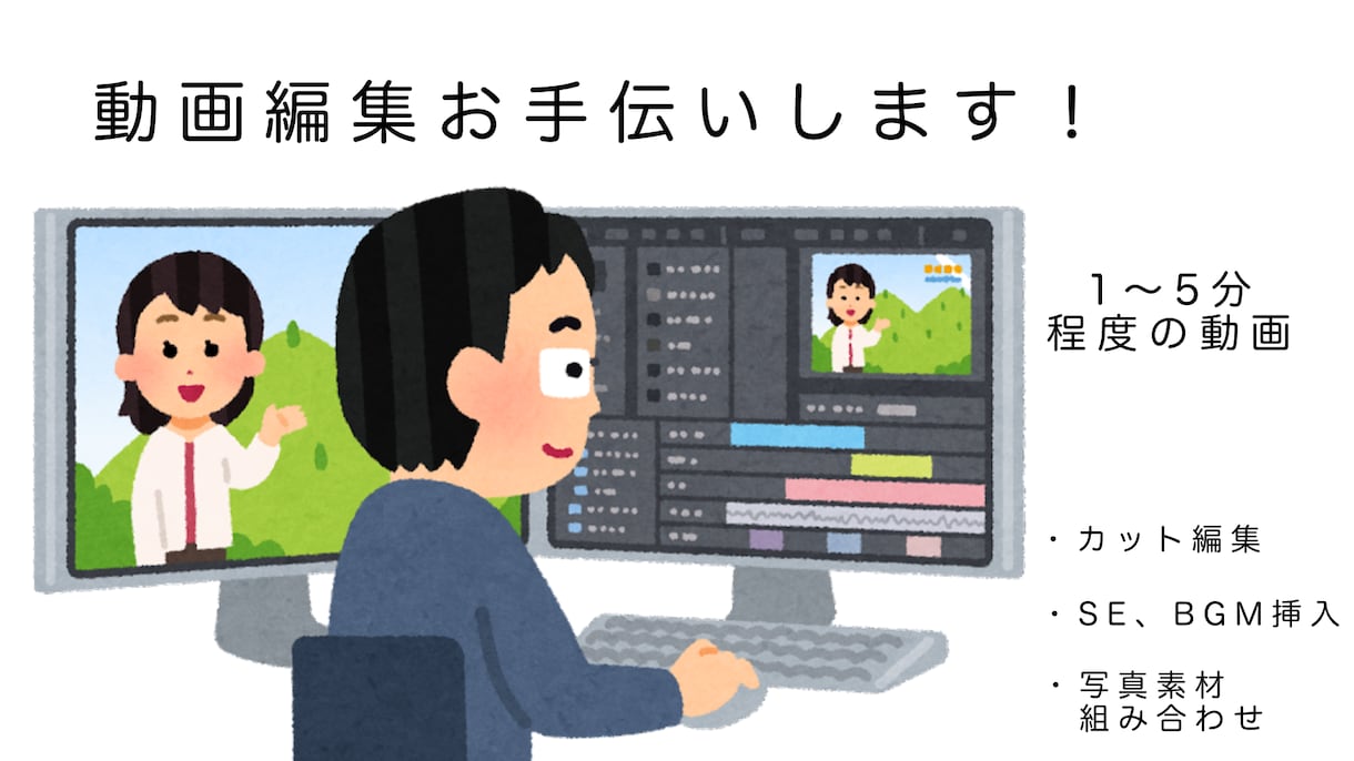 動画編集・作成お手伝いします YouTubeやSNS投稿用の動画を作りたい方におすすめ！ イメージ1