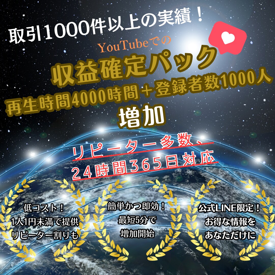 登録者1000人＆再生4000時間まで宣伝します YouTubeチャンネル収益化確定パック（保証付き） イメージ1
