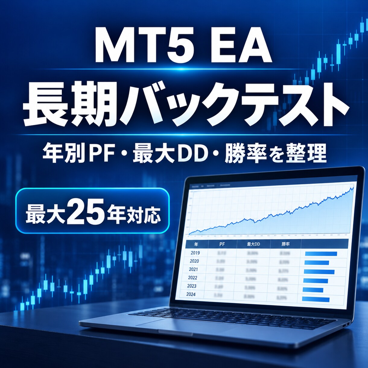 MT5のEAを長期バックテストしますます 年別PF・最大DD・勝率まで見やすく整理 イメージ1