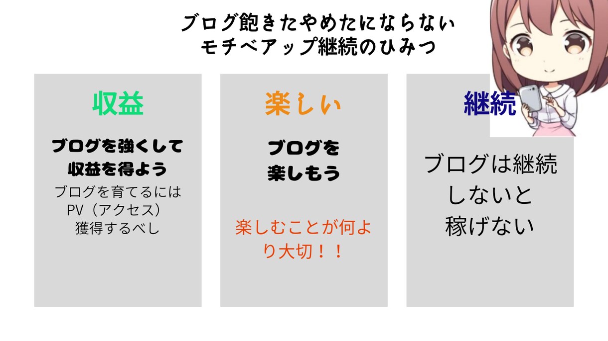 アドセンスブログやアフィリエイトのアドバイスします ブログ初心者さん限定アドバイス。ブログの相談にのります！ イメージ5