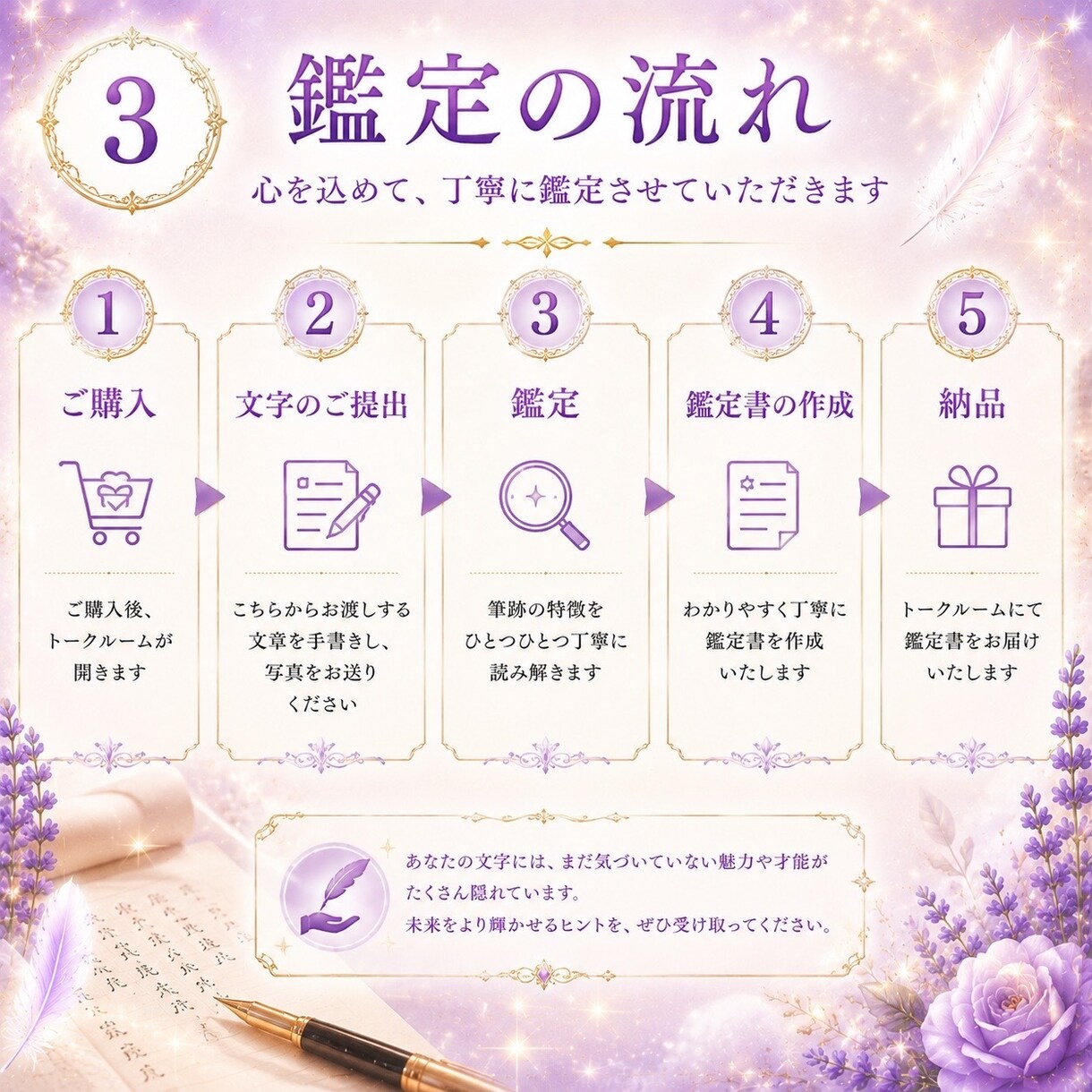 筆跡鑑定（文字鑑定）ます あなたの文字から性格・才能・恋愛傾向を鑑定します イメージ4