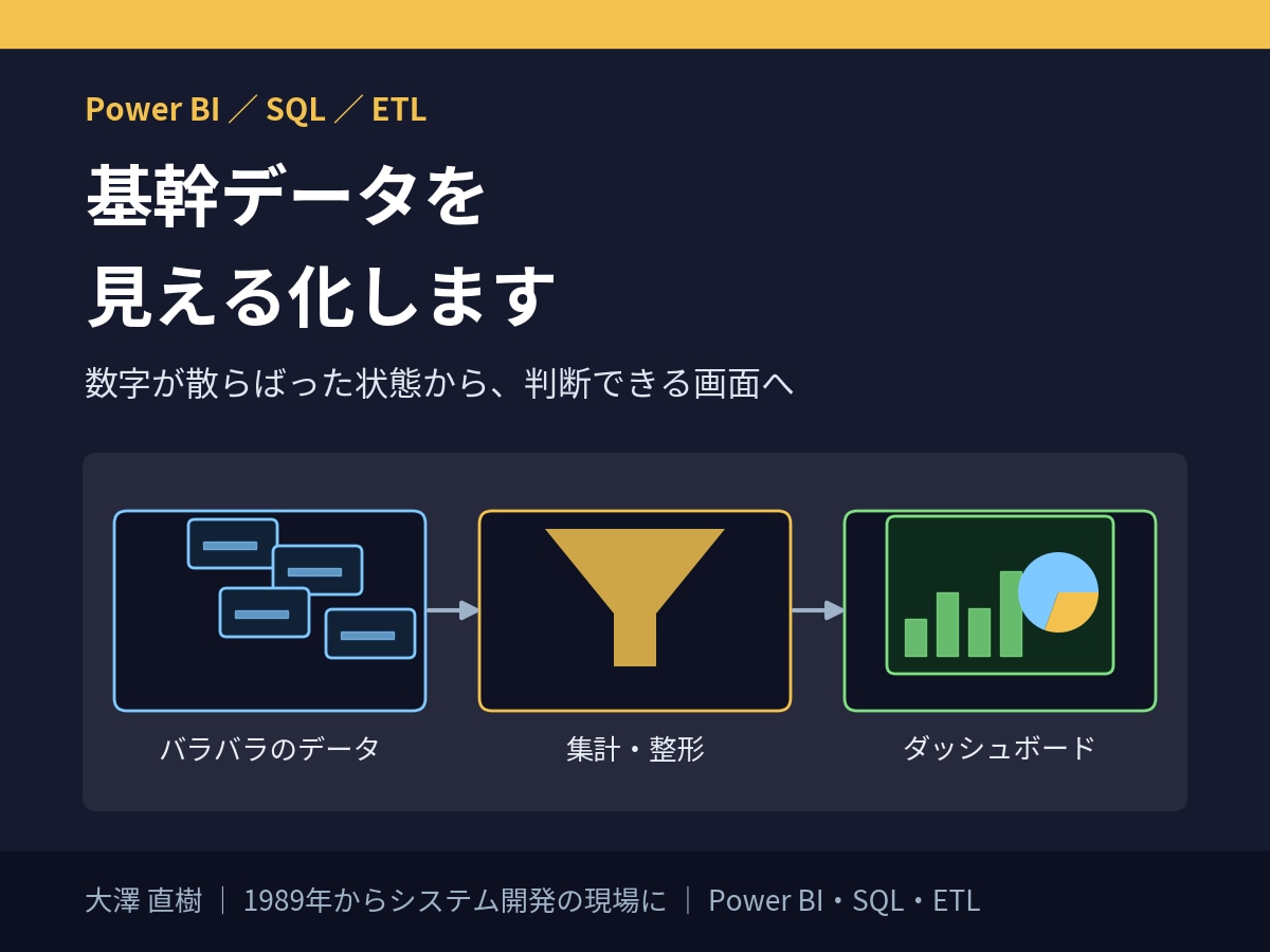基幹データをPower BIで見える化しますます ExcelやDBのデータを、判断に使えるダッシュボードに イメージ1