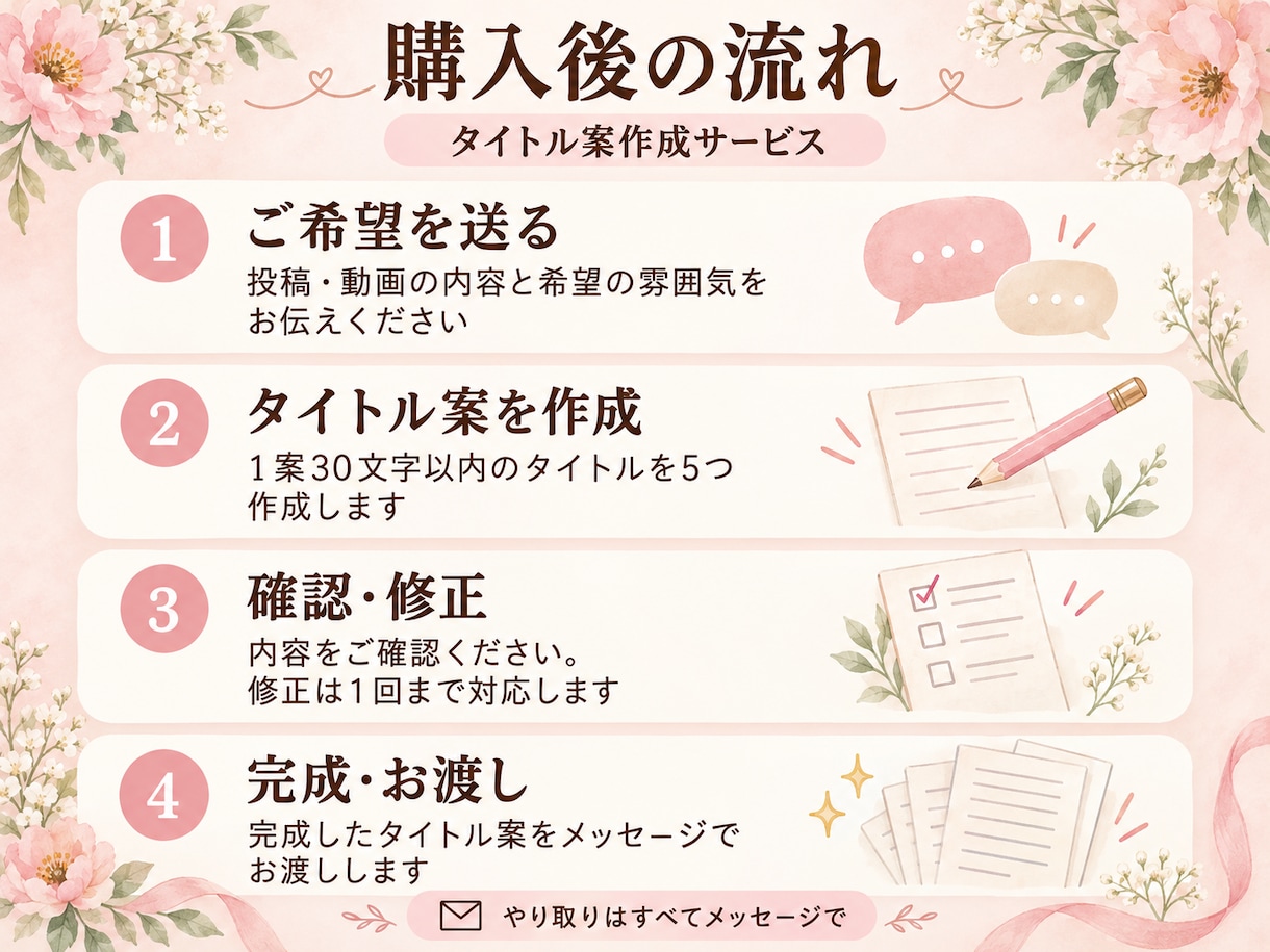 投稿や動画のタイトル案を５つ考えます かわいい・シンプルなど、ご希望の雰囲気に合わせて イメージ3