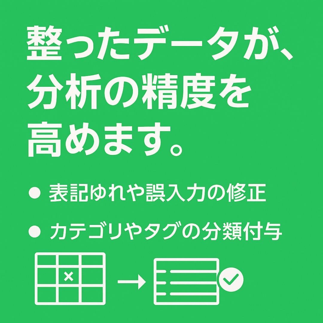 分析しやすいデータにクレンジングします 会社名の表記ゆれ整理・商品のカテゴリ分けに対応 イメージ3