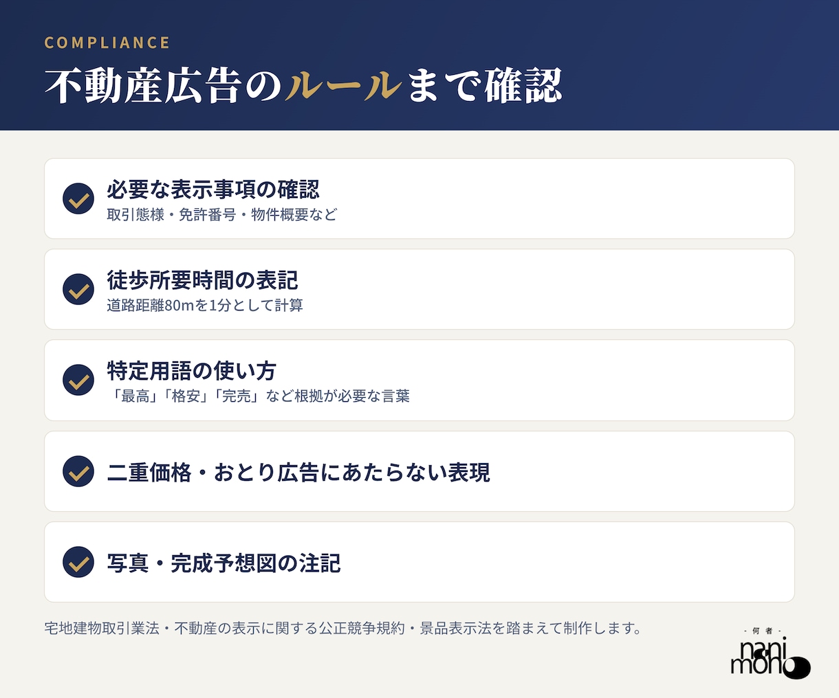 不動産・住宅・リフォーム特化|チラシ作ります 原稿作成・間取り・案内図作成も可|宅建業法・公取規も遵守! イメージ7