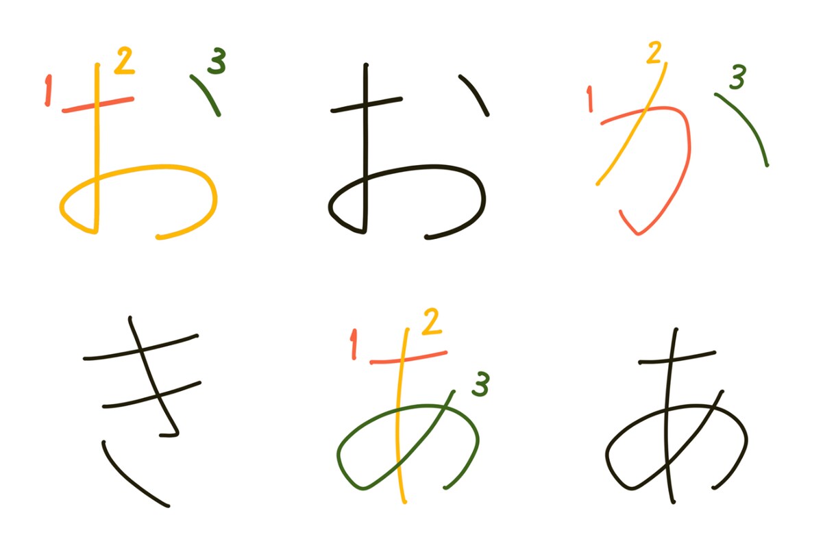 字、書きます 【手書き文字】をデータでお届けします。 イメージ5