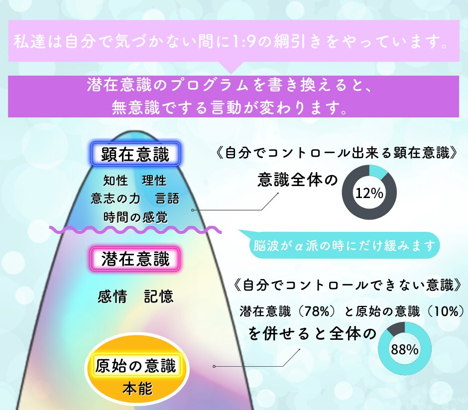 レムリアの記憶であなたのお悩みに答えます 【まずはここから】誰にも話せないお悩みもご相談ください。