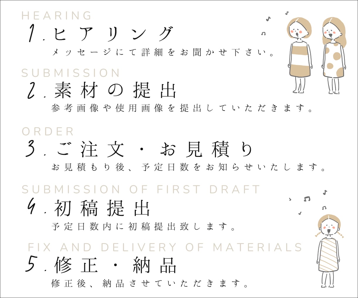 簡単なオリジナルイラストも！電子書籍表紙届けます おしゃれでかわいい思い通りの表紙を作るお手伝します！ イメージ2