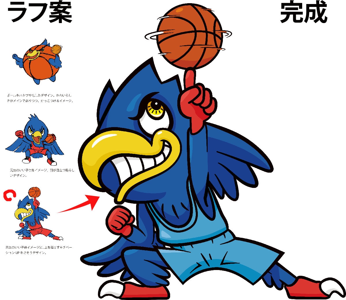 企業キャラクターをデザインします 商用利用可／修正無制限／納得いくまで作り上げます。 イメージ1