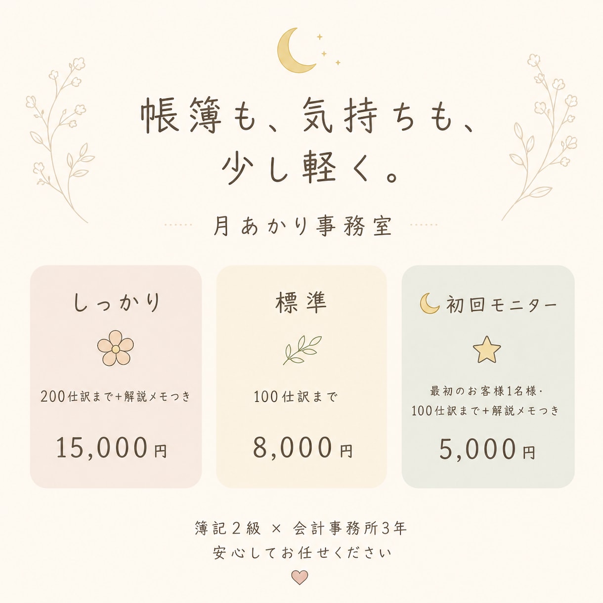 たまった帳簿100仕訳5,000円〜記帳代行します レシートの山を、意味のわかる帳簿に イメージ3