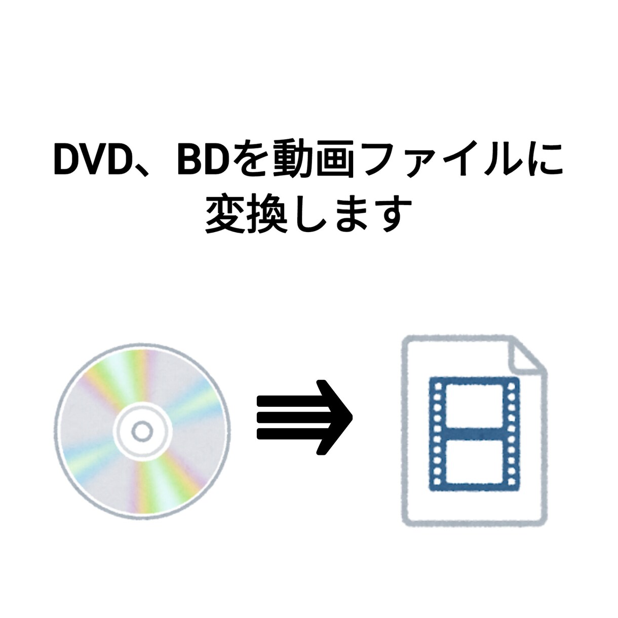 あなたのDVDやBDを動画ファイルに変換します あなたの個人ビデオが入ったDVD、BDを動画ファイルにします イメージ1