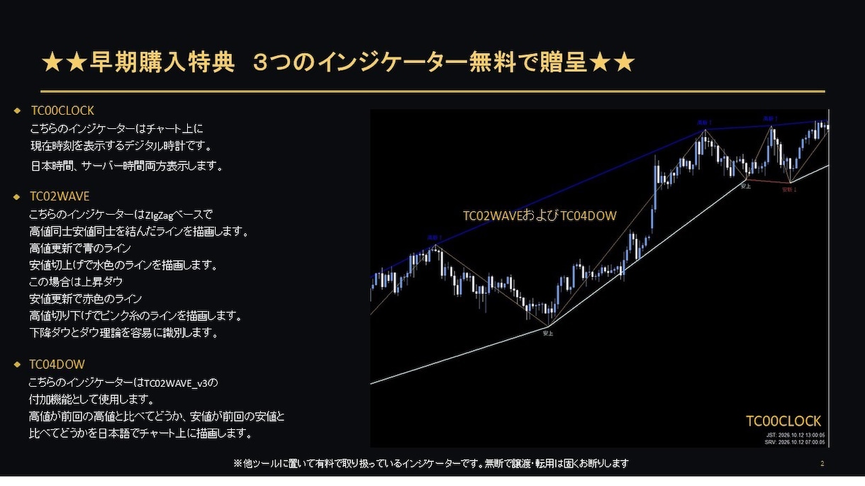 多機能、勝率表示、TPSL最適化シグナル譲ります マニュアル先渡し可、多機能、勝率表示、TPSL最適化シグナル イメージ1