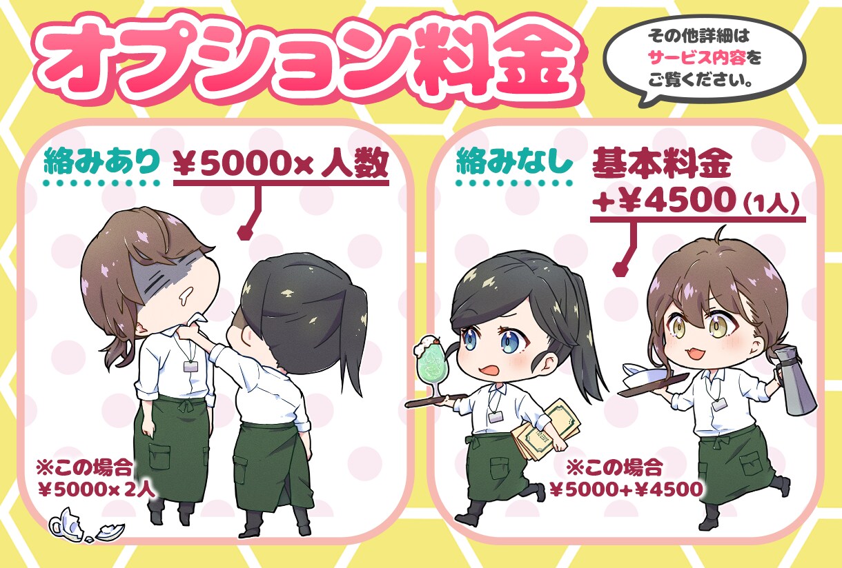 かわいいミニキャラ作成します オプションでグッズ等使用もＯＫ！ イメージ3