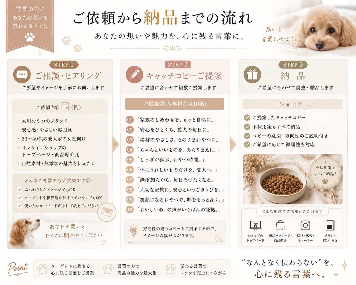 最短即日！心に刺さるキャッチコピー10案提案します 全ジャンル対応！言葉の力。不採用案もすべて納品◆集客・販促に イメージ5