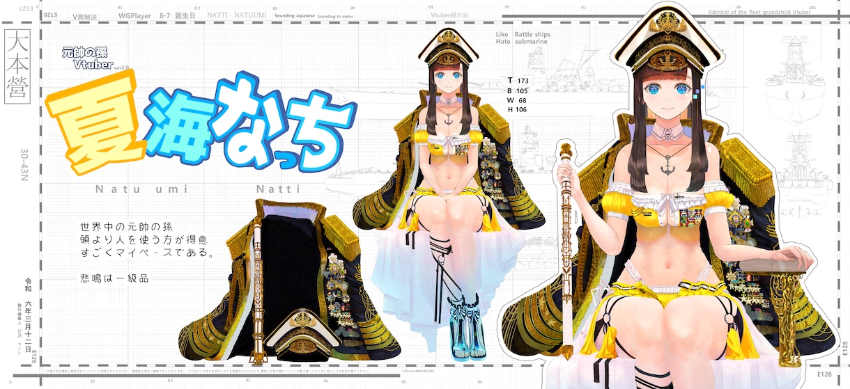 年２体限定　最高峰のVtuberを作ります 高可動域及び細微なVtuberをお届け イメージ2