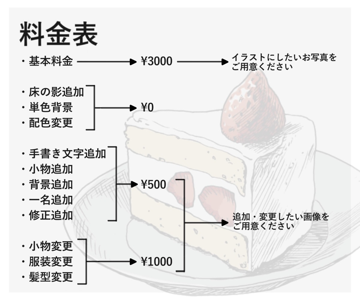 お写真をイラストに！フルカラーでおしゃれに描きます 動物･植物･食べ物など、人物以外も得意です◎、商用利用OK◎ イメージ7