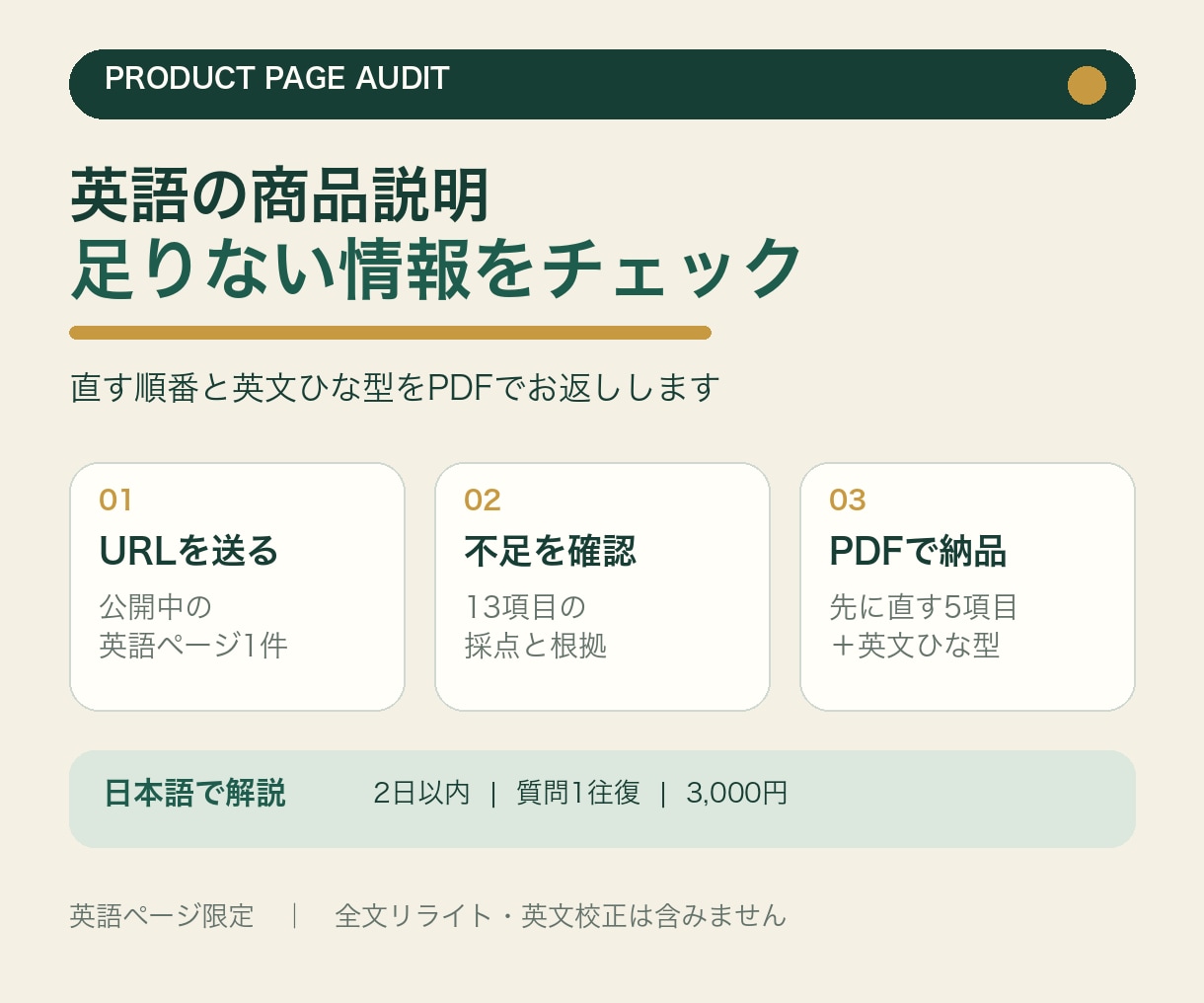 英語の商品説明で足りない情報をチェックします 直す順番と英文ひな型をPDFでお返しします イメージ1