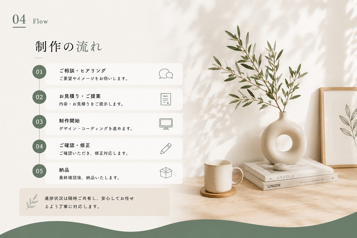 初めてでも安心。丁寧にWebサイトを制作します 相談しやすさ・話しやすさを大切に、丁寧に制作します！ イメージ4