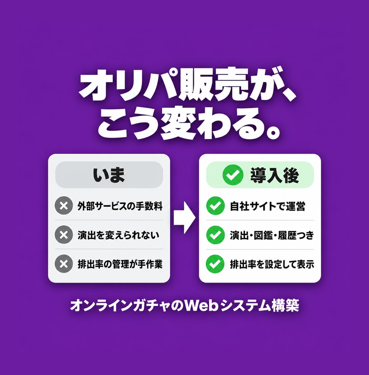 オンラインガチャのWebシステムを構築します 演出・コレクション帳・排出率表示まで。 イメージ2