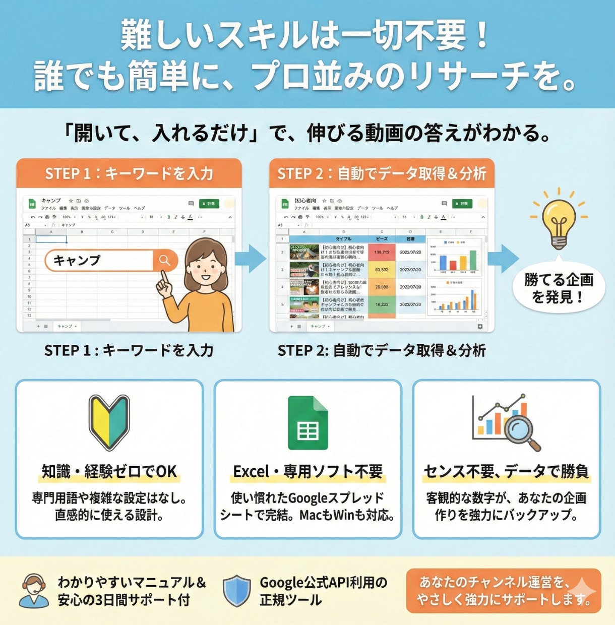 YouTube競合調査ツール販売します YouTube宣伝/マーケティング/再生/チャンネル登録 イメージ7