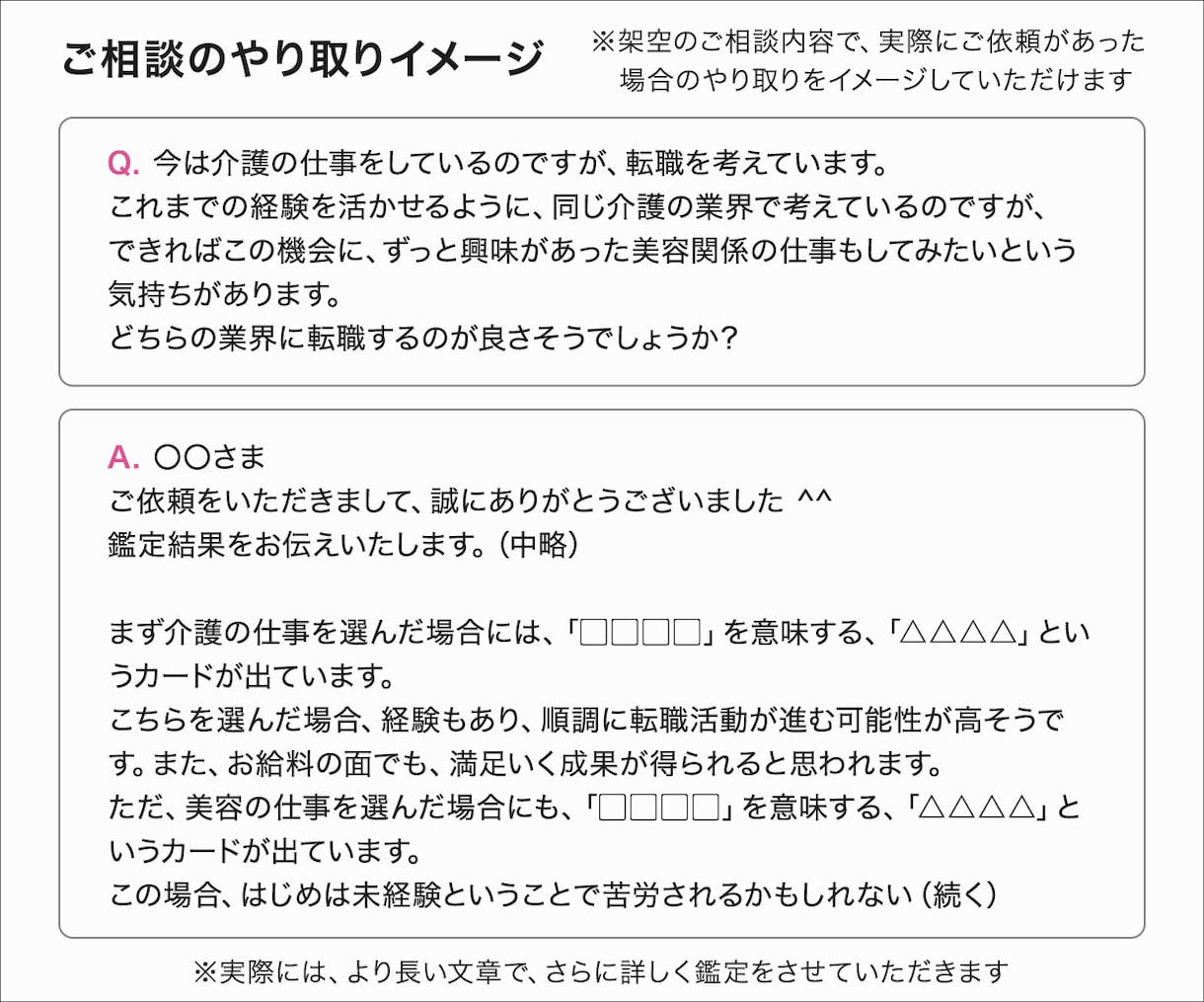 転職・就職☆２択３択の悩み☆【24時間】で占います 販売件数1,700件の鑑定士が、未来や潜在意識をリーディング イメージ7