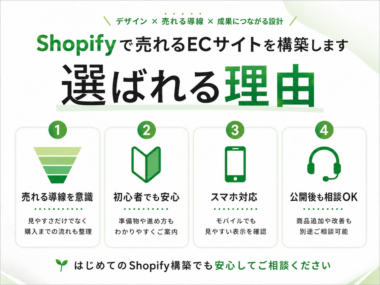 Shopifyで売れる導線のECサイトを構築します 初期設定に商品ページ作成、ネットショップ開設をサポートします イメージ4