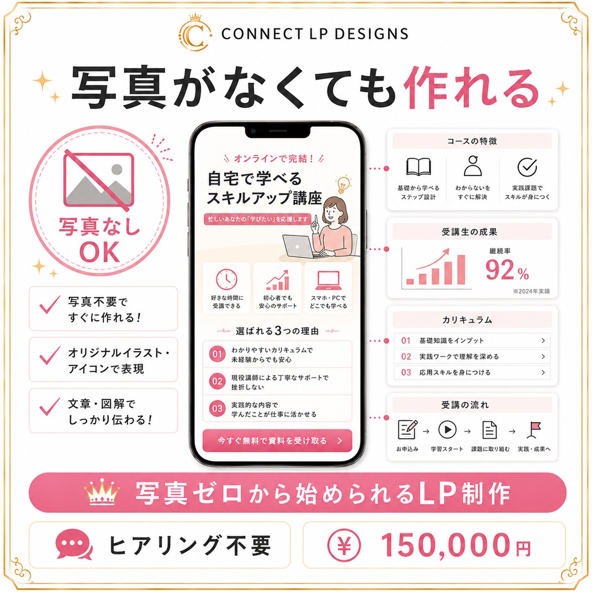 情報量が多いスマホ特化LPを制作します 複数メニュー・料金・FAQ・お客様の声まで整理した充実LP イメージ5