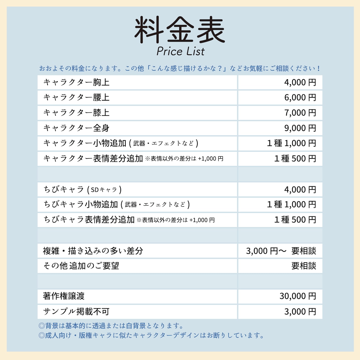 オリジナルキャラクターイラスト・立ち絵描きます 商用・二次利用OK！ SNS・動画配信・TRPG・ゲームなど イメージ2
