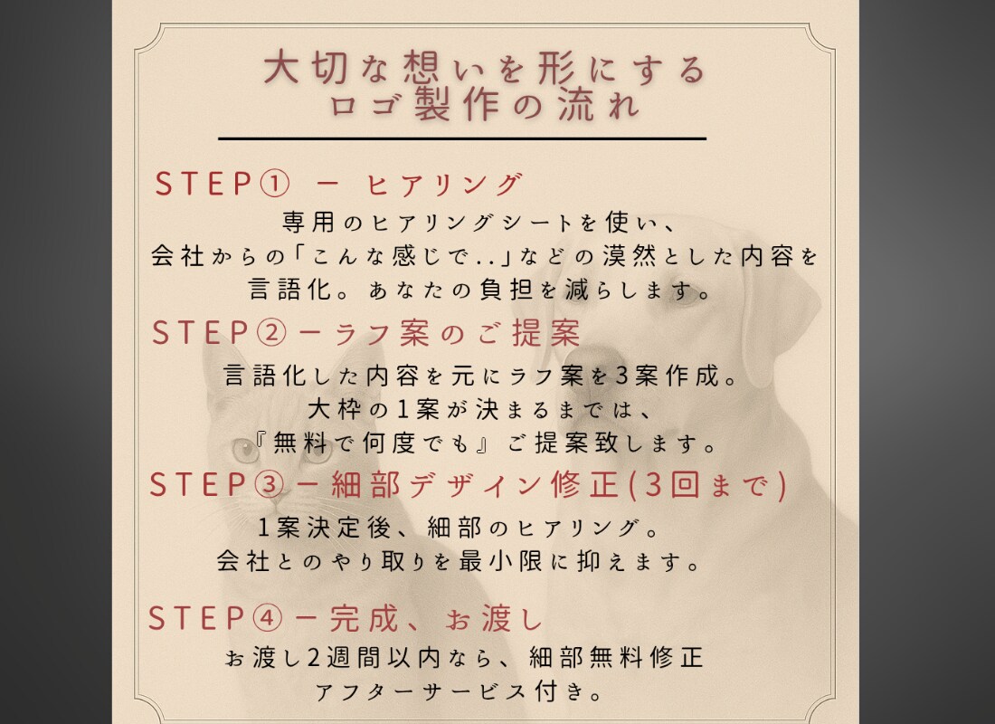 お店のらしさが伝わるロゴにします ｢なんとなく...｣漠然としたものを具体的に言語化します イメージ2