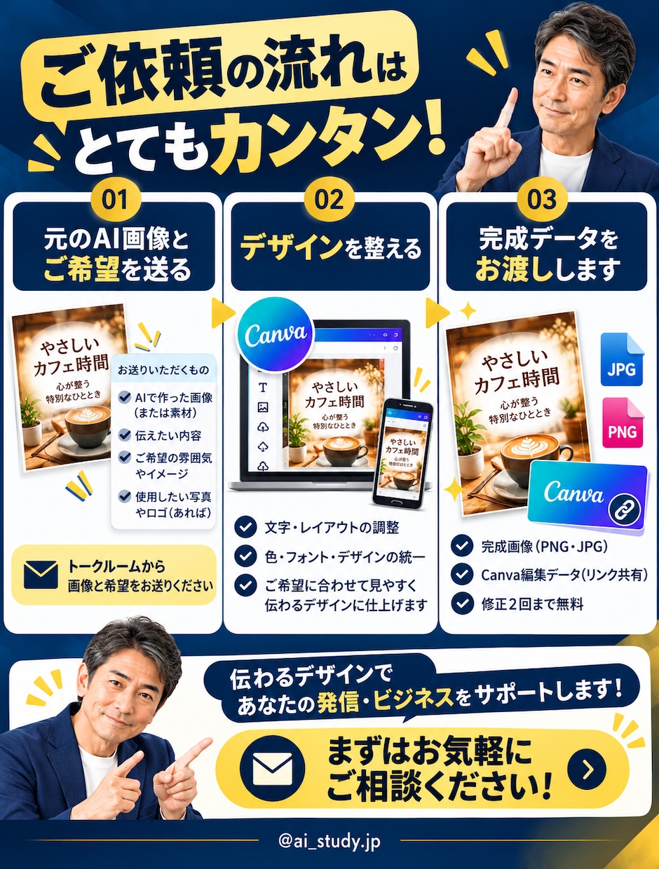 AI画像を伝わる・使えるデザインに整えます 文字崩れ・見づらさを整えSNSやチラシに活かせます イメージ7