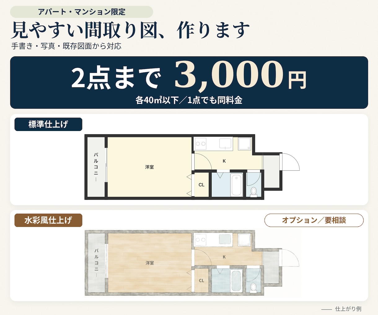見やすい間取り図を作成します アパート・マンション限定。各40㎡以下は2点まで イメージ1