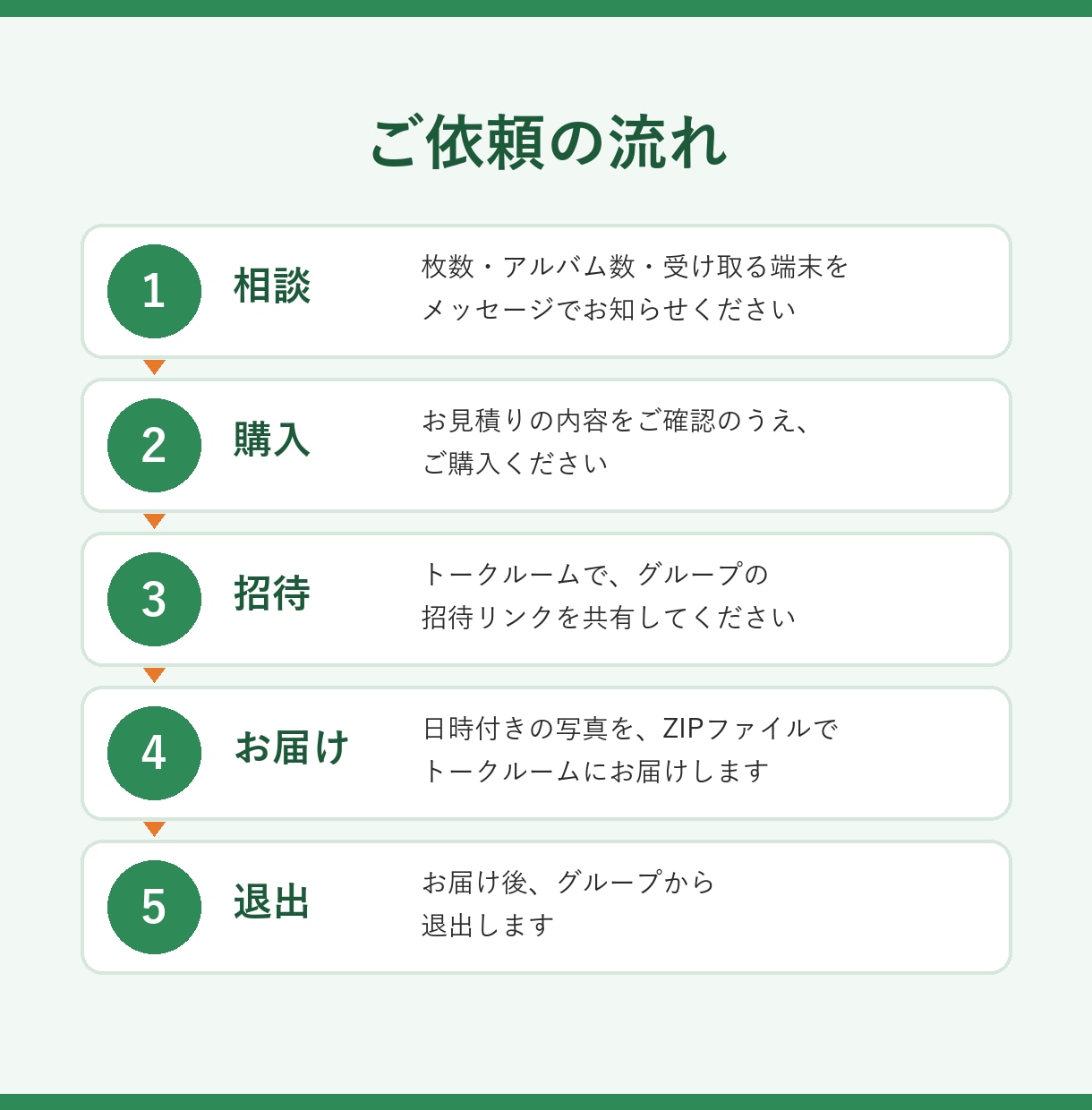 LINEアルバム写真にEXIF撮影日時を付けます 保存でバラバラなEXIFの撮影日時をアルバム日時で補います！ イメージ3