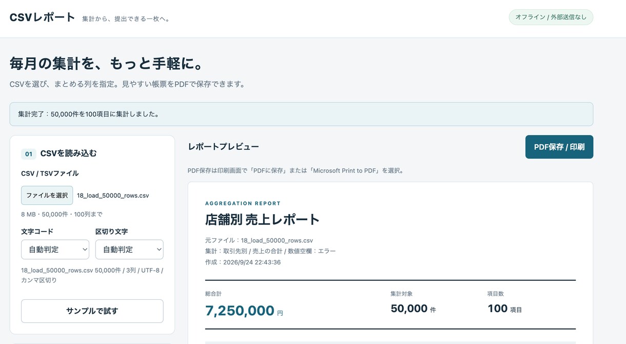 売上等をPDF に変更します CSV などのデータから集計して、PDF にします イメージ1