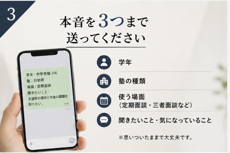 中学受験｜塾面談を成績につながる時間に変えます 塾面談を、成績につながる第一歩に！ イメージ3