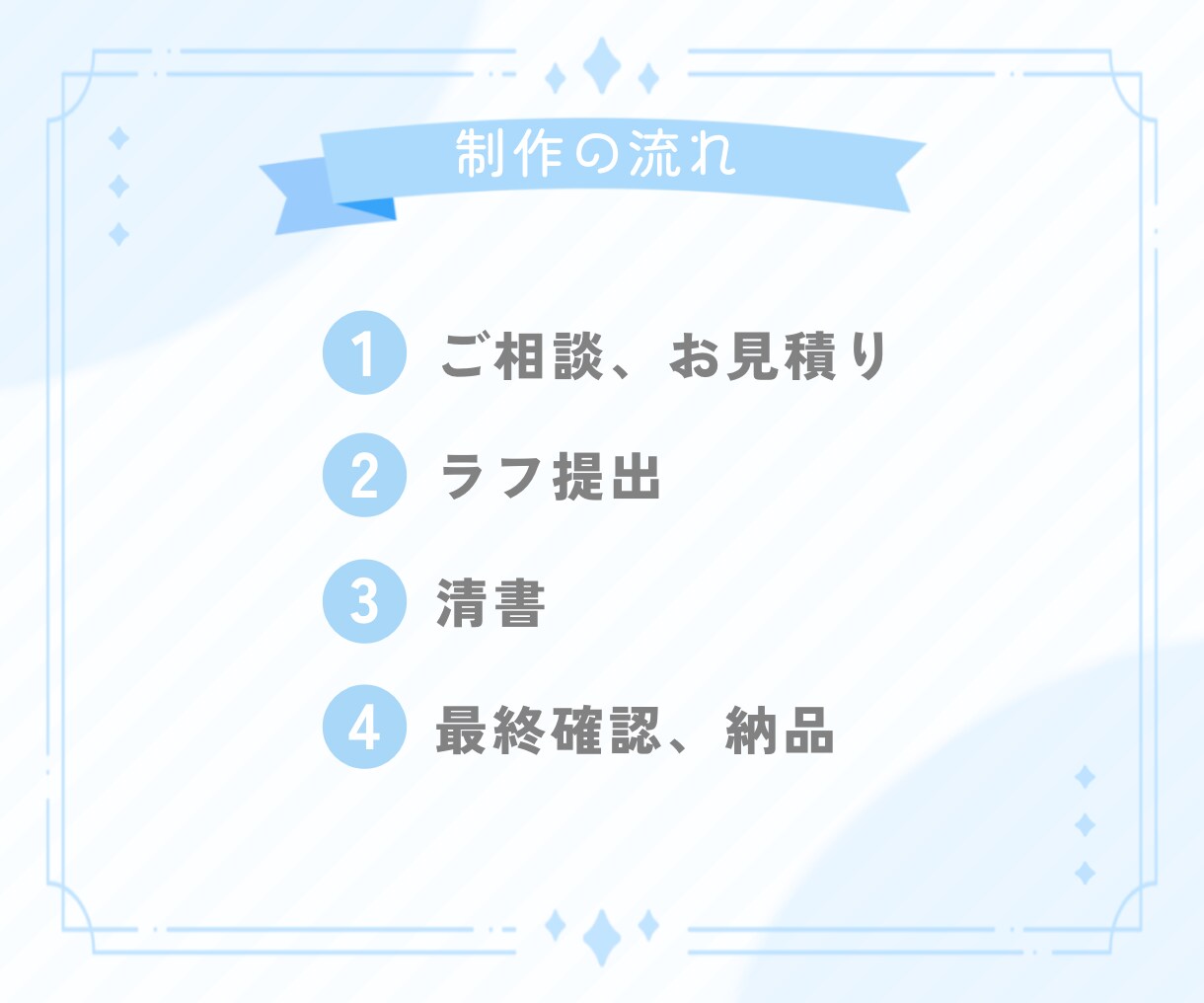 配信用の立ち絵描きます オリジナルのキャラクターを形にしませんか？ イメージ4