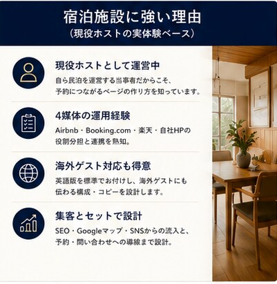宿泊施設に強い、集客できるHPを制作します 飲食店・教室・個人事業もOK。ヒアリング1回、最短2週間 イメージ4