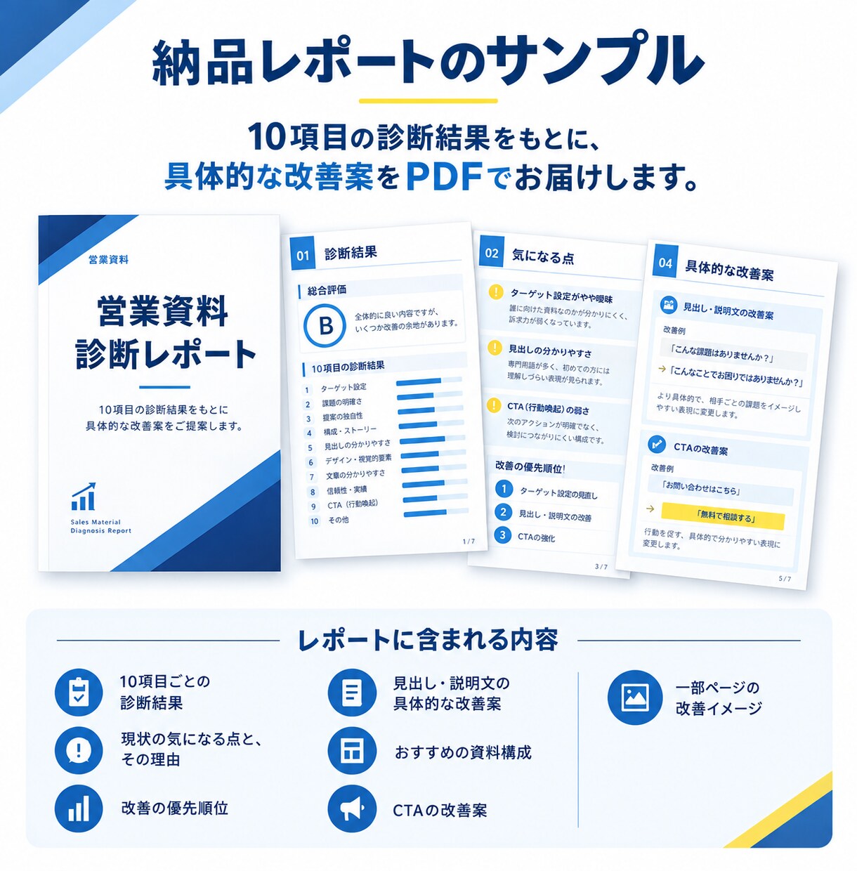 営業資料・提案資料を添削・診断します 営業・提案で失敗したくない人へ。伝わらない原因を具体化します イメージ4