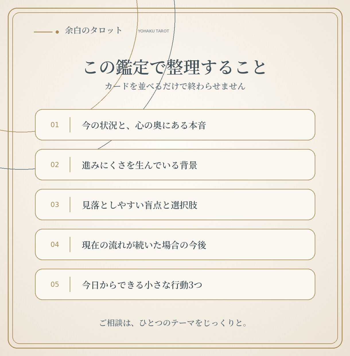 恋愛・仕事の迷いをタロットで整理します 3,000字で気持ち・選択肢・次の一歩をお届け イメージ3