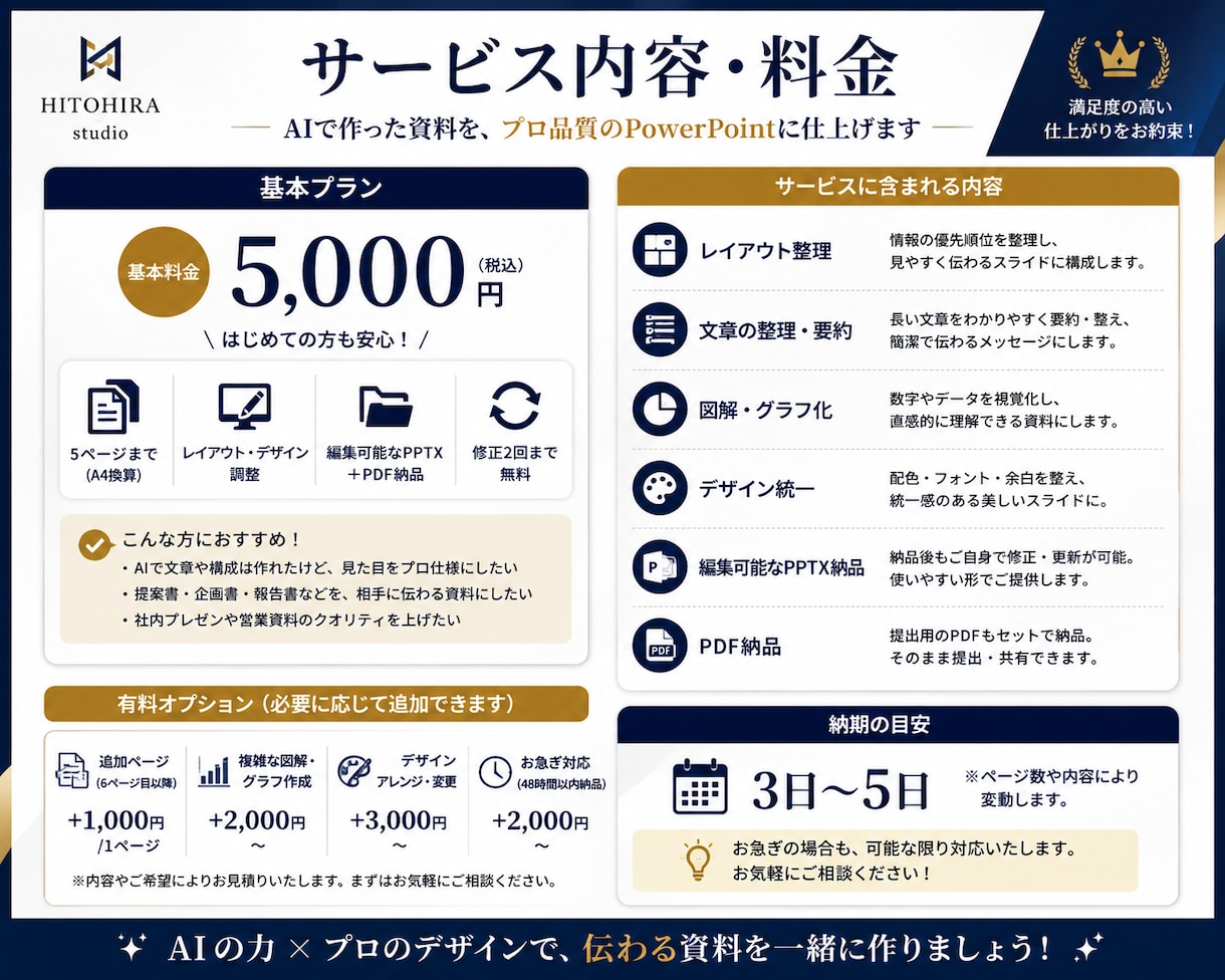 AI資料をPowerPointに仕上げます AIで作った資料を見やすく伝わるデザインへ イメージ4