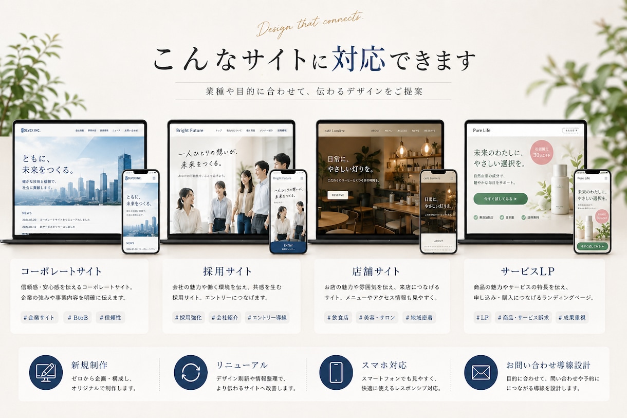 あなたの想いを形にするホームページを制作します 丁寧なヒアリングで理想のサイトを形にします。 イメージ2