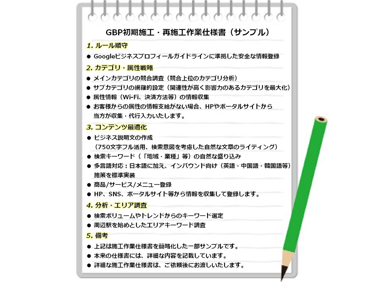 MEO対策！施工実績2千件超のプロが最適化します Googleビジネスプロフィール戦略設計で集客効果を最大化！ イメージ2