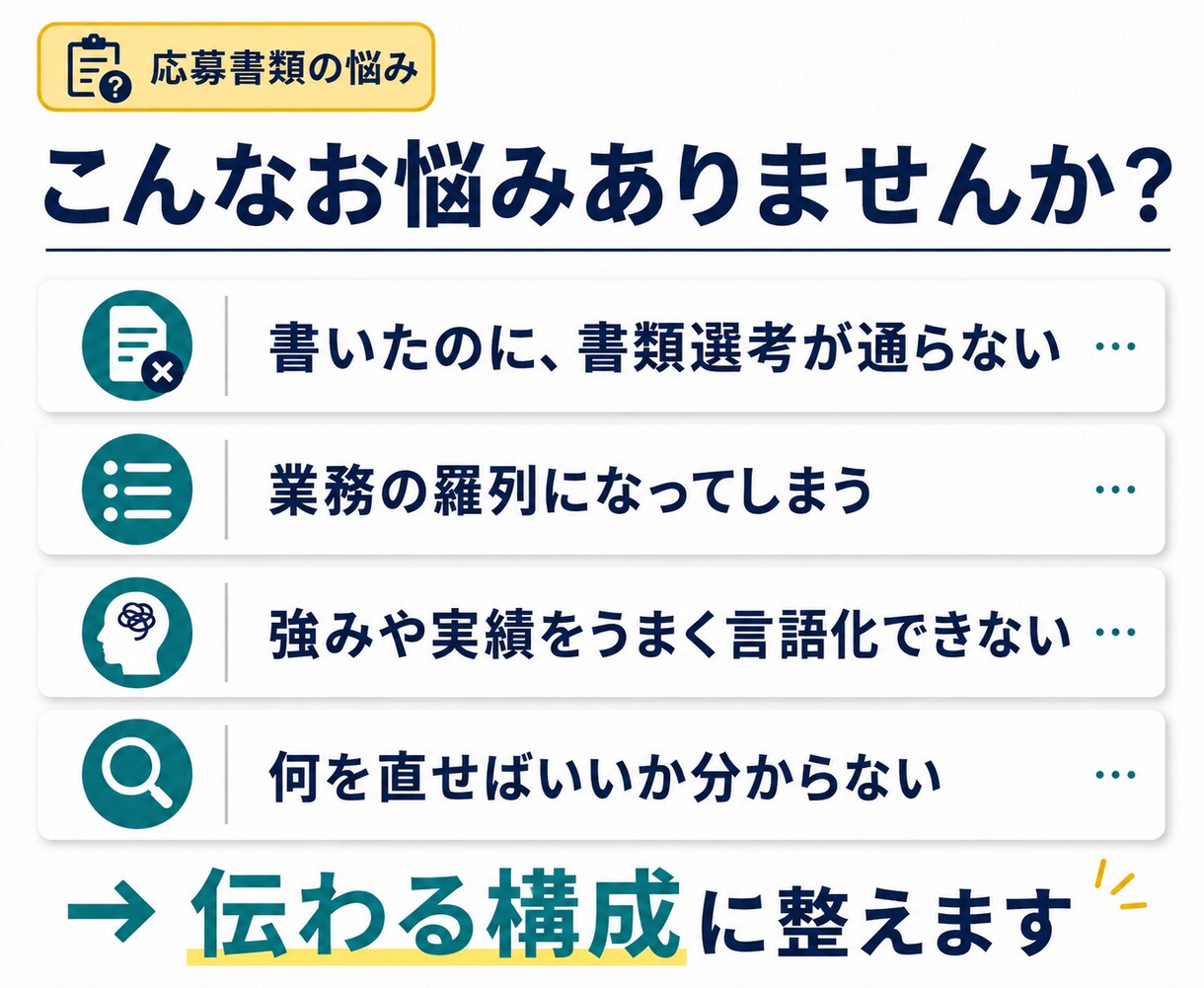 書類が通らない職務経歴書を添削します 元マーケター×伴走800人｜"伝わる"書類に書き直します イメージ2