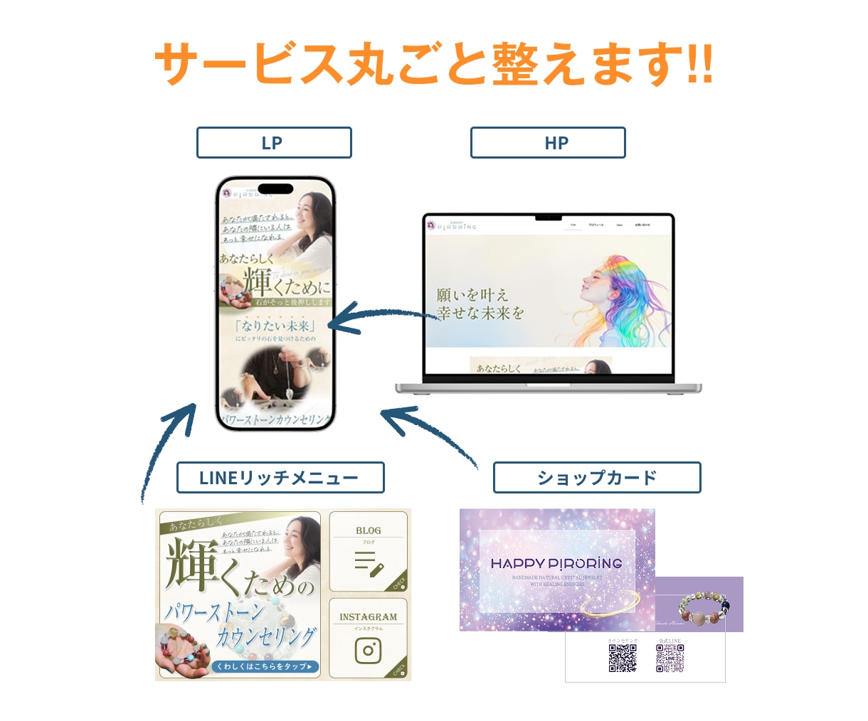 情報設計重視！伝わる構成からLPを制作します 女性向けからBtoBまで、幅広くOK！原稿もお任せください！ イメージ6