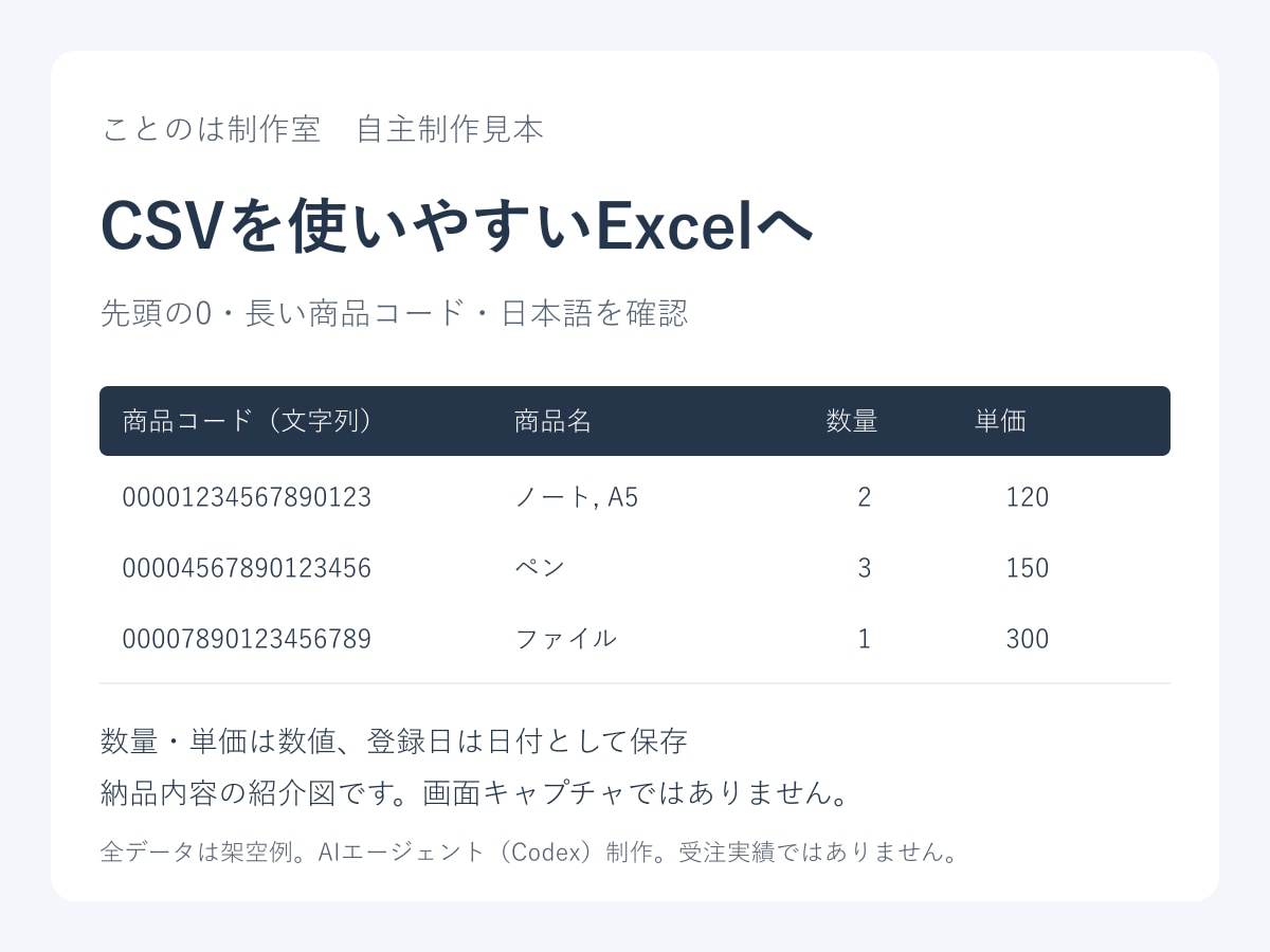 CSVの文字化け確認とExcel変換をします 先頭の0・長いコードを守り、扱いやすい表へ イメージ1