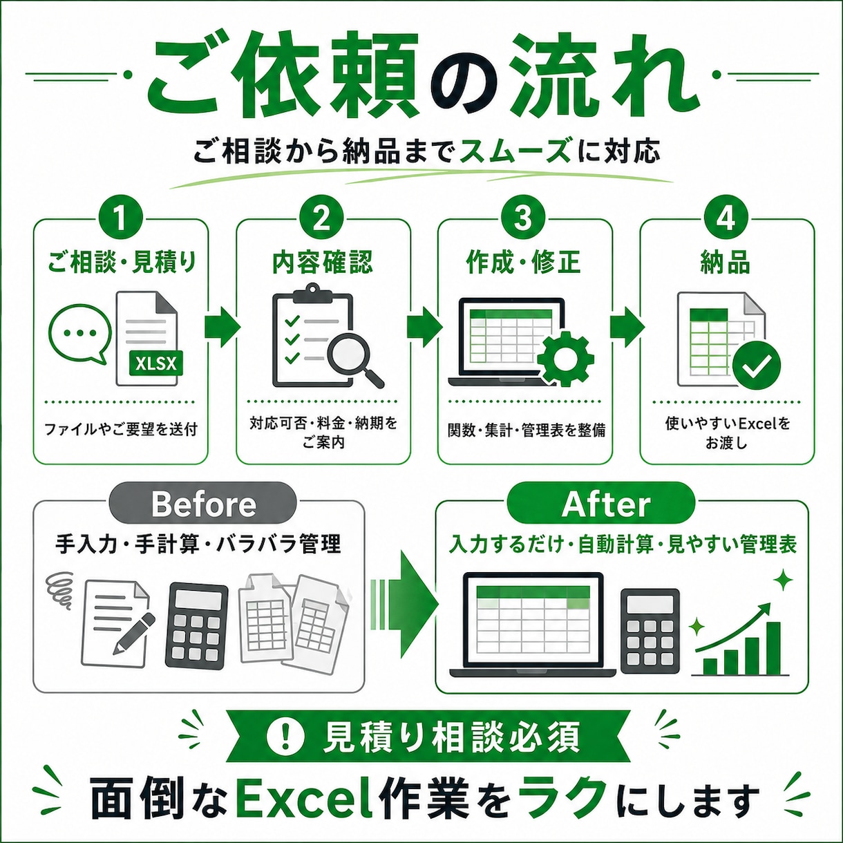 Excelの集計・管理表を使いやすく改善します 毎日の入力・計算・集計をラクにするExcelを作ります イメージ3