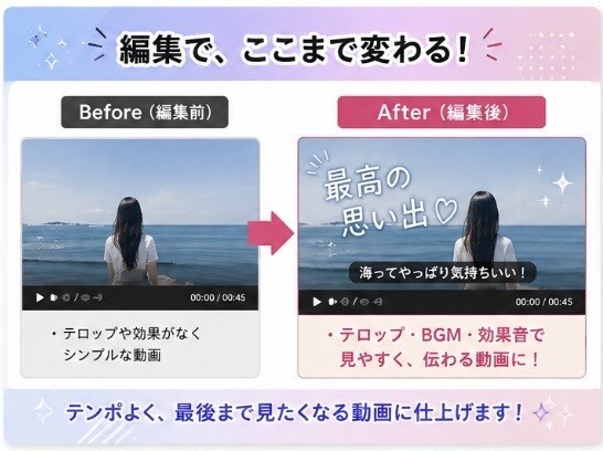 YouTube・TikTokの動画編集します カット・テロップ・BGMまで対応します イメージ3