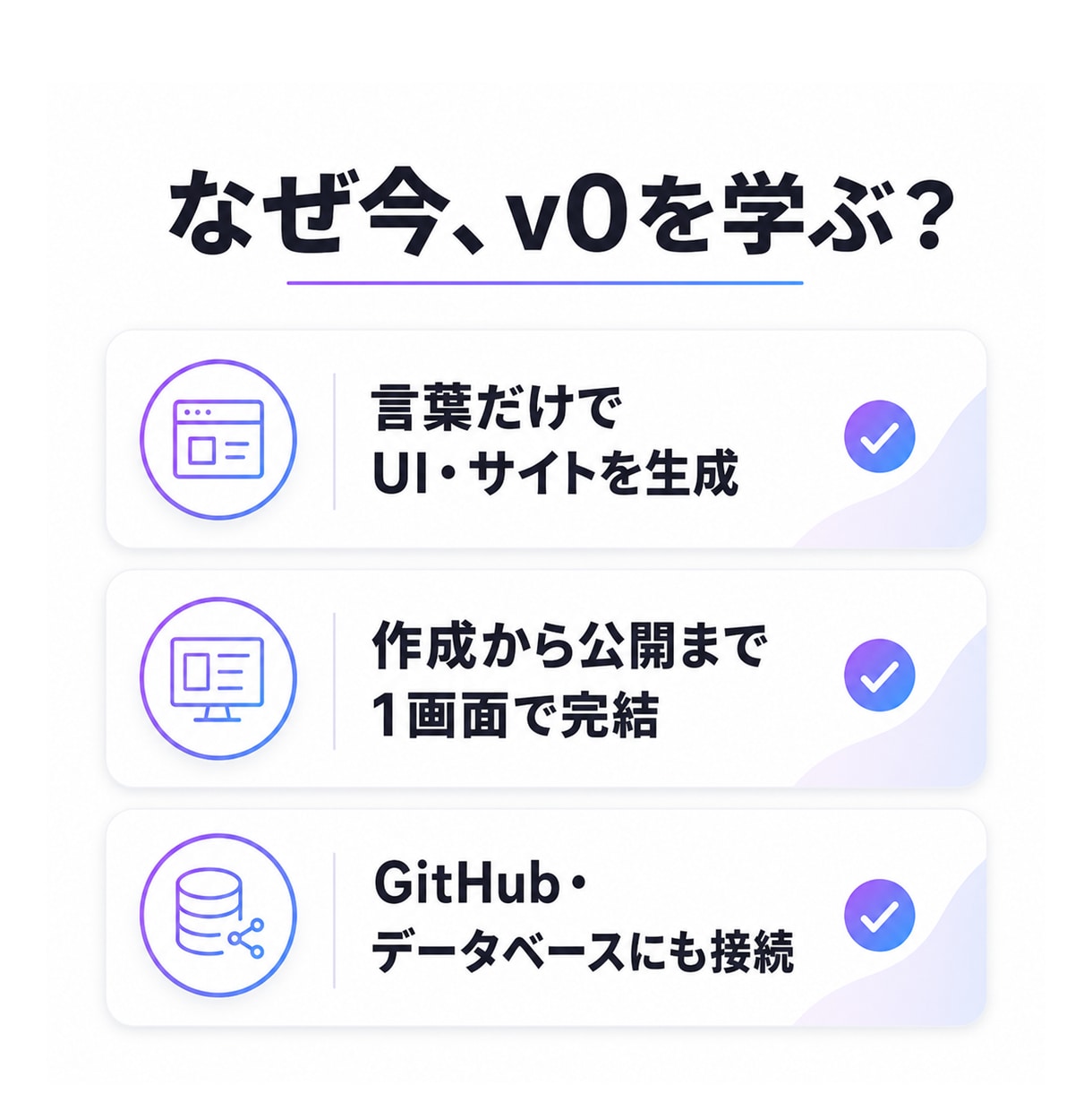 AI歴4年の講師がv0の使い方を教えます バイブコーディング入門｜言葉だけでサイト・UIを制作 イメージ2