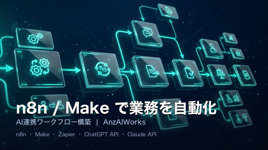 n8n/Makeで業務を自動化します AIと連携した定型業務の効率化・自動化ツール構築 イメージ1