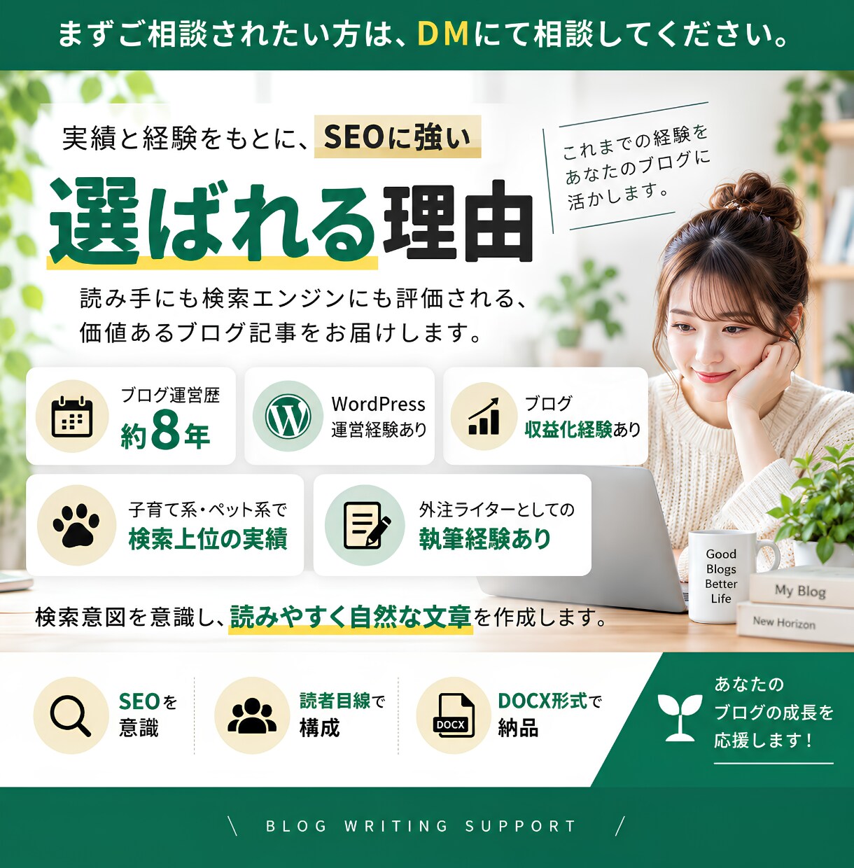 SEOに強いブログ記事作成。毎日投稿パックあります 毎日投稿パック有｜検索上位実績｜構成・SEOまで対応 イメージ3