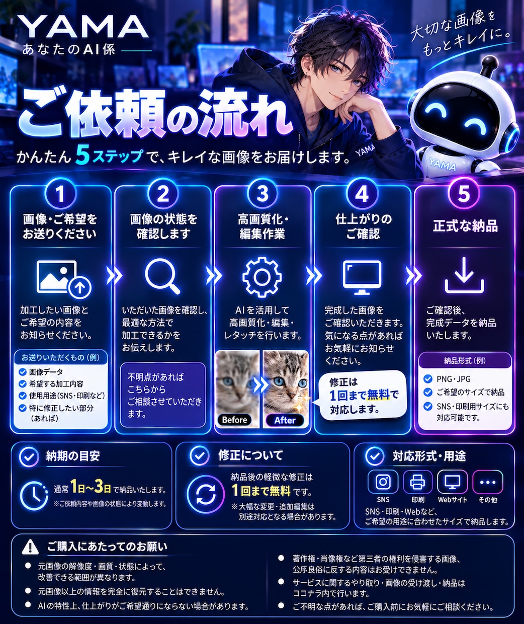 AIで画像を高画質化・編集・レタッチします 「この画像、もう少し綺麗にしたい」をAIで解決します！ イメージ4